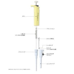ノズルシリンダセット 00-LO2-0400010