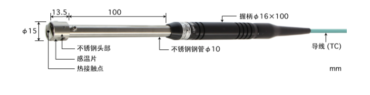 日本安立ANRITSUE型热电偶 A-241E-01-1-TC1-ANP K型热电偶 A-241K-01-1-TC1-ANP