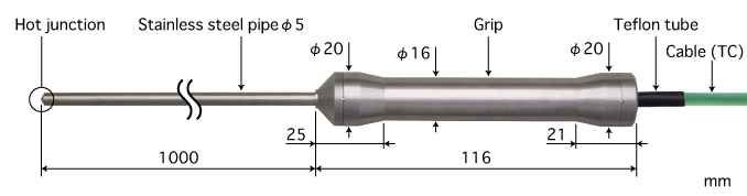 日本安立ANRITSUE型热电偶：BC-51E-030-TC1-ANPC K型热电偶：BC-51K-030-TC1-ANPC