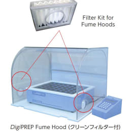 DigiPREP系列配件DigiPREP过滤器厨房通风罩