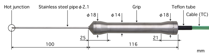 日本安立ANRITSUE型热电偶：BC-21E-010-TC1-ANPC K型热电偶：BC-21K-010-TC1-ANPC