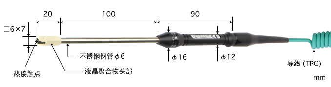 日本安立ANRITSUE型热电偶 S-411E-01-1-TPC1-ANP K型热电偶 S-411K-01-1-TPC1-ANP